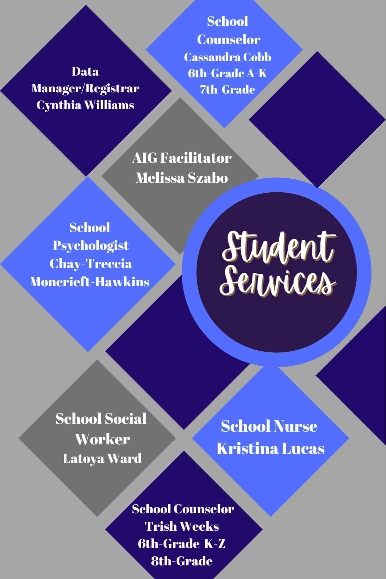 Student Service Staff