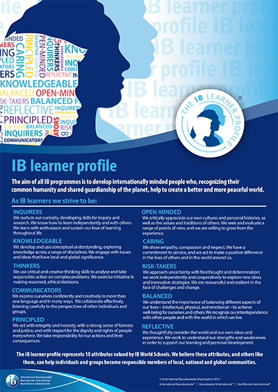 Learner Profile