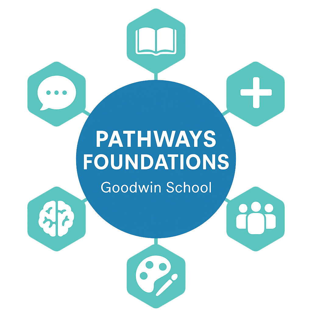 Pathways Foundations