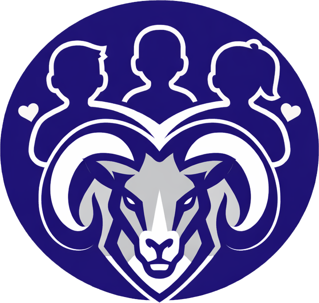 Belonging and Ram Identity