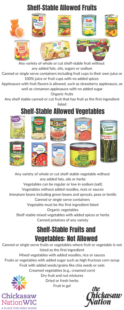 shelf stable allowed fruits and vegetables
