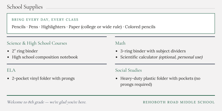 8th supplies