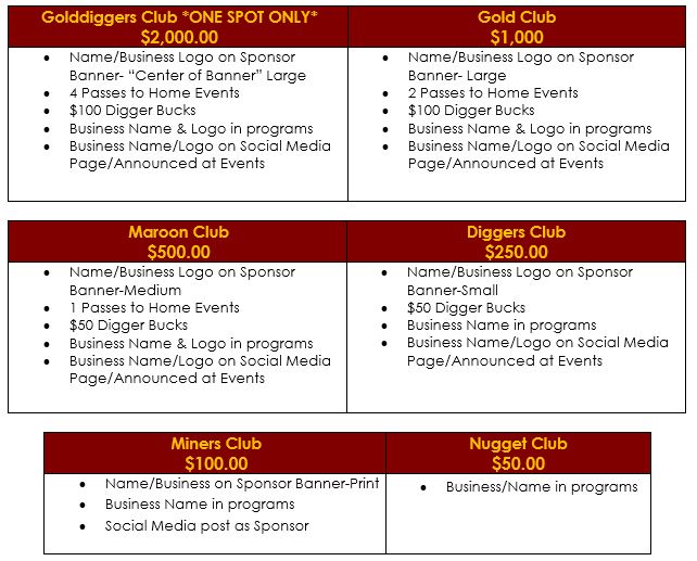 LeadDeadwood Booster Club LeadDeadwood School District