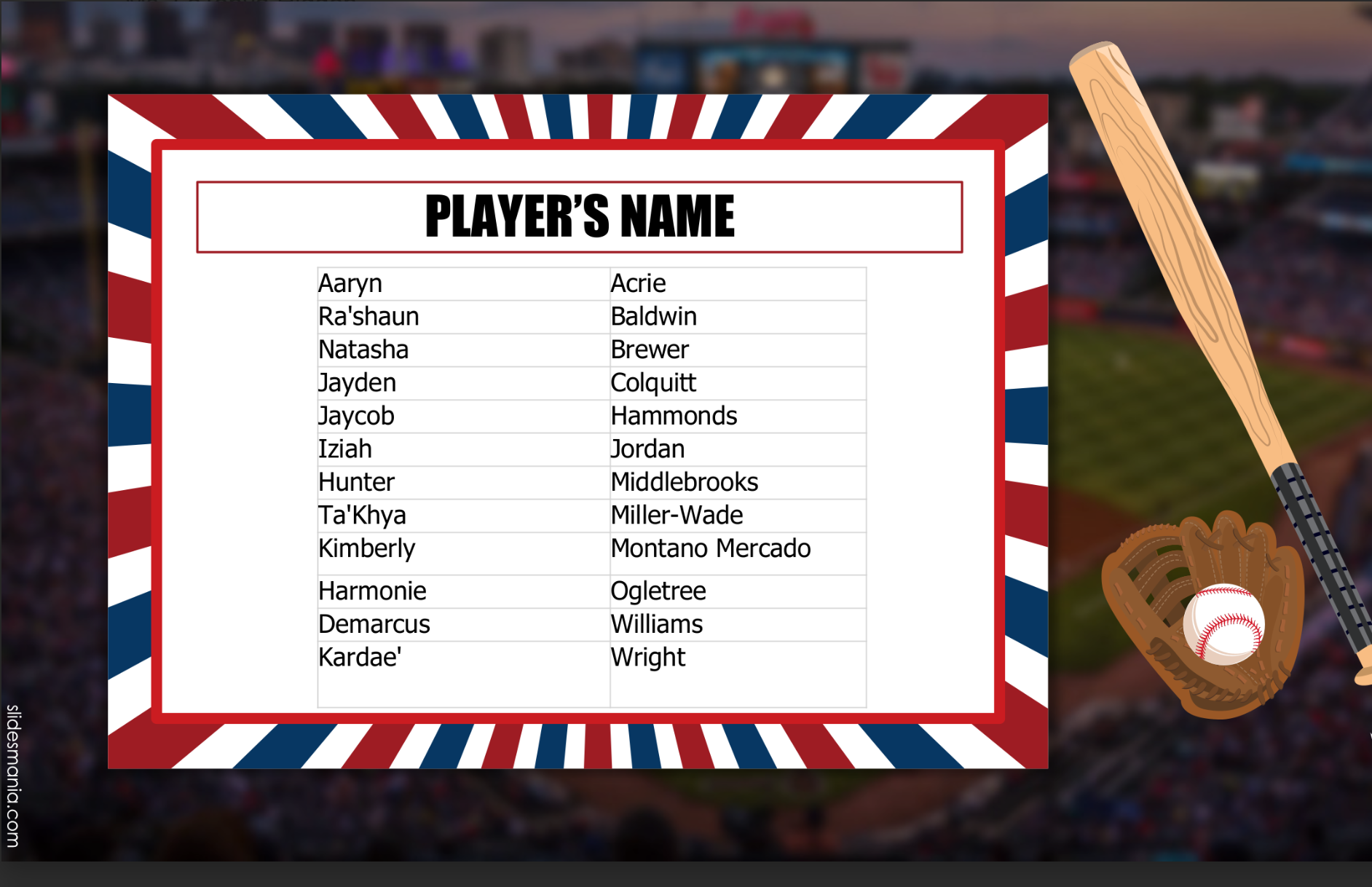 List of students with perfect attendance Fall Semester