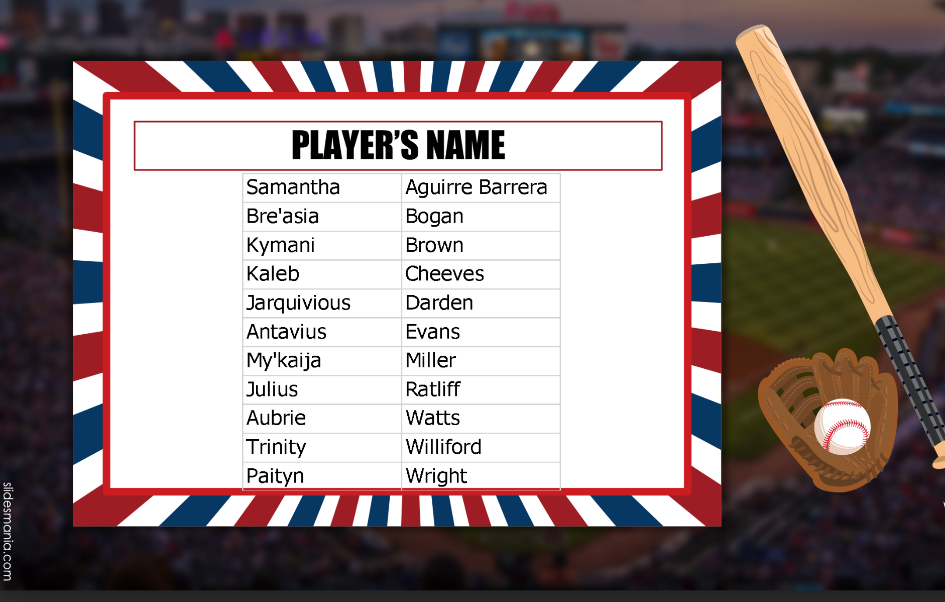 List of students with perfect attendance Fall Semester