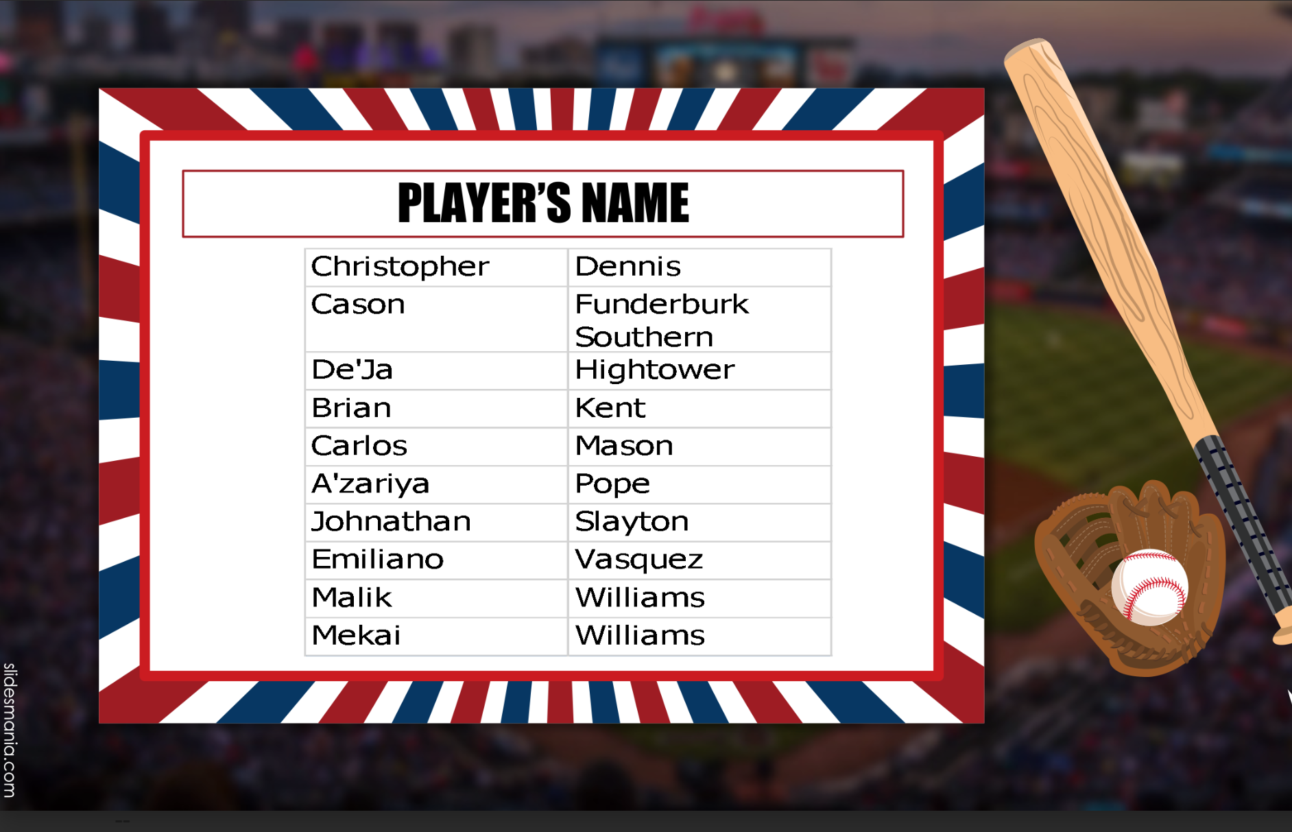 List of students with perfect attendance Fall Semester