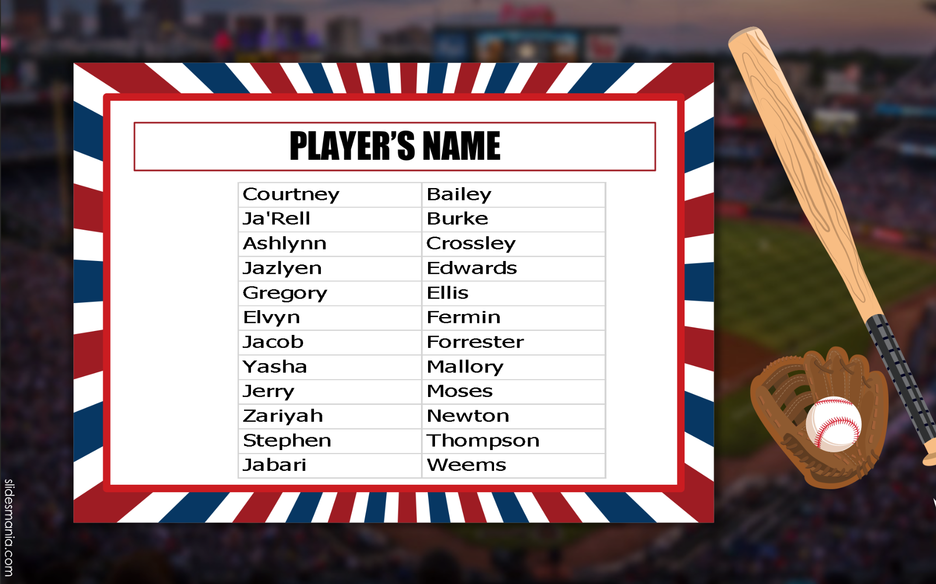 List of students with perfect attendance Fall Semester