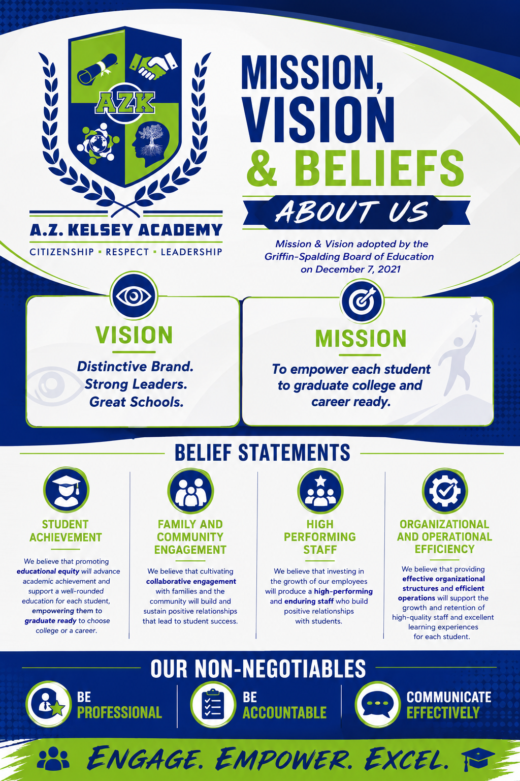 Mission and Vision