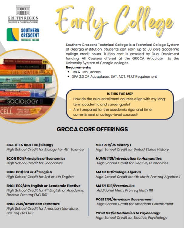 SCTC