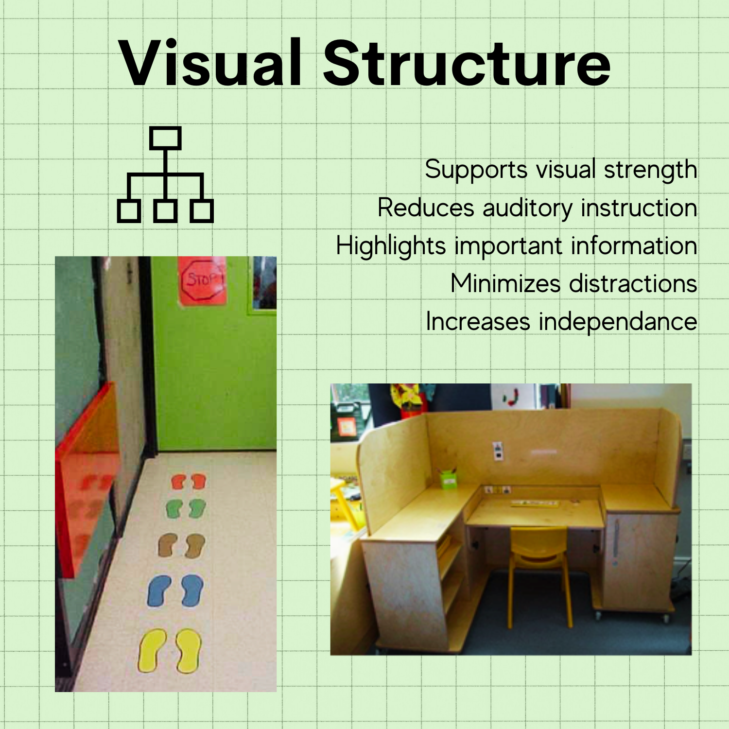 Visual structure