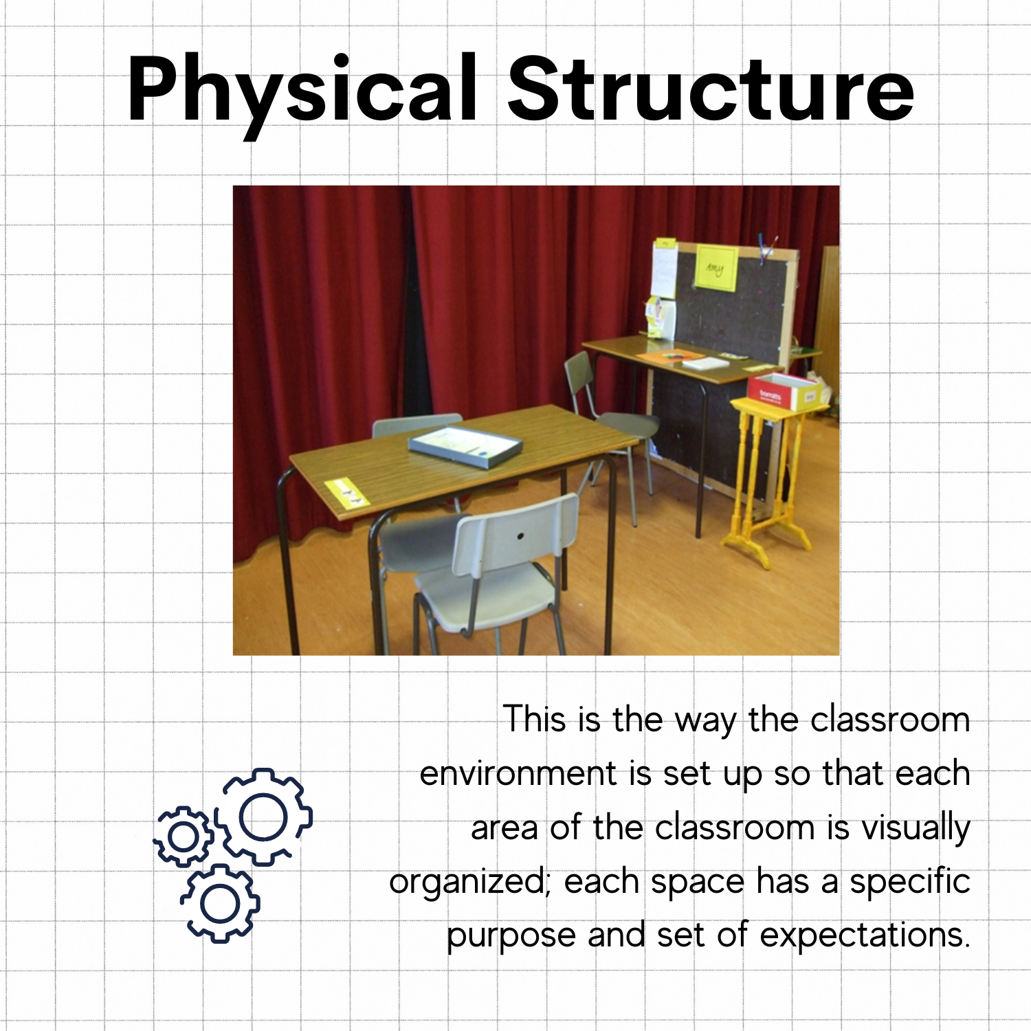 Physical Structure