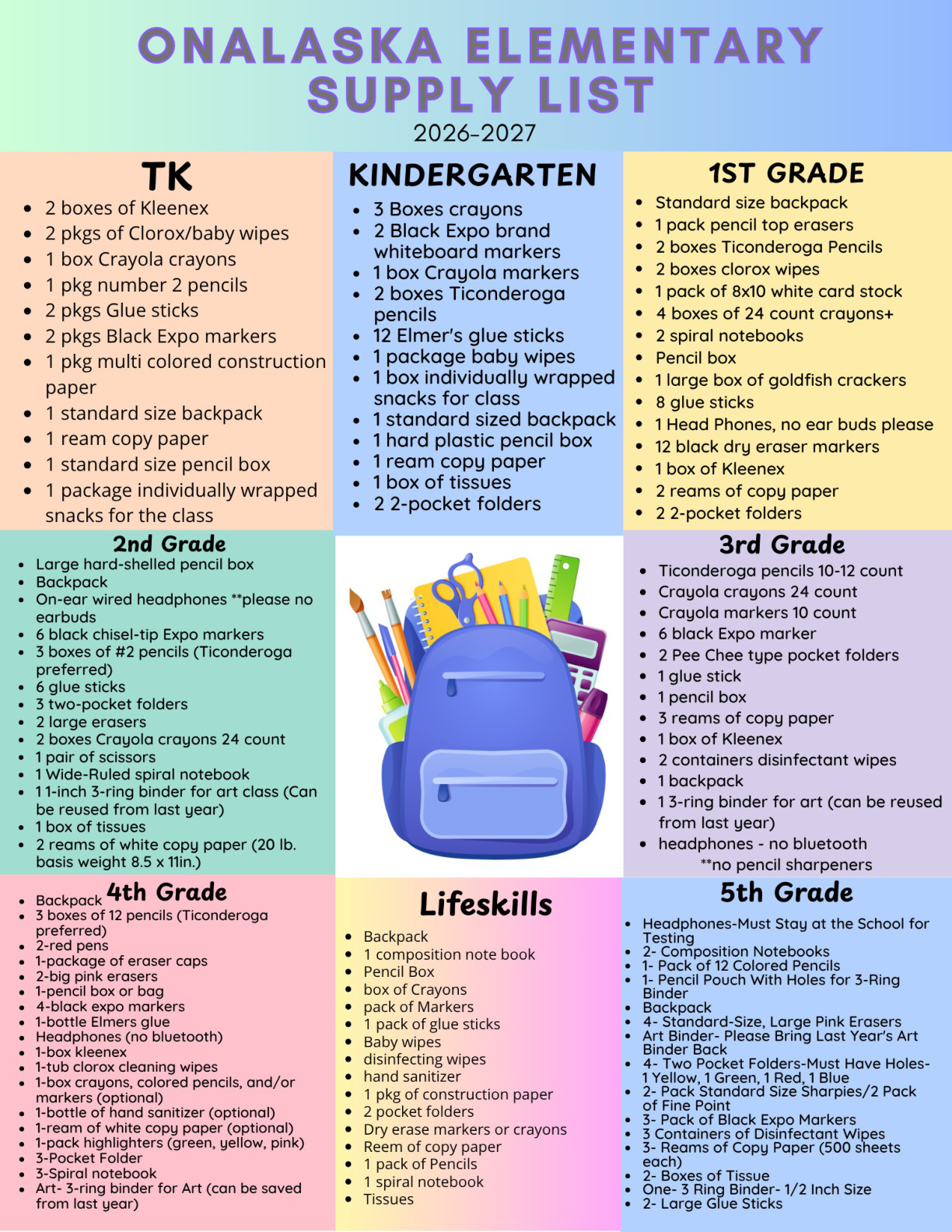 Elementary Supply List