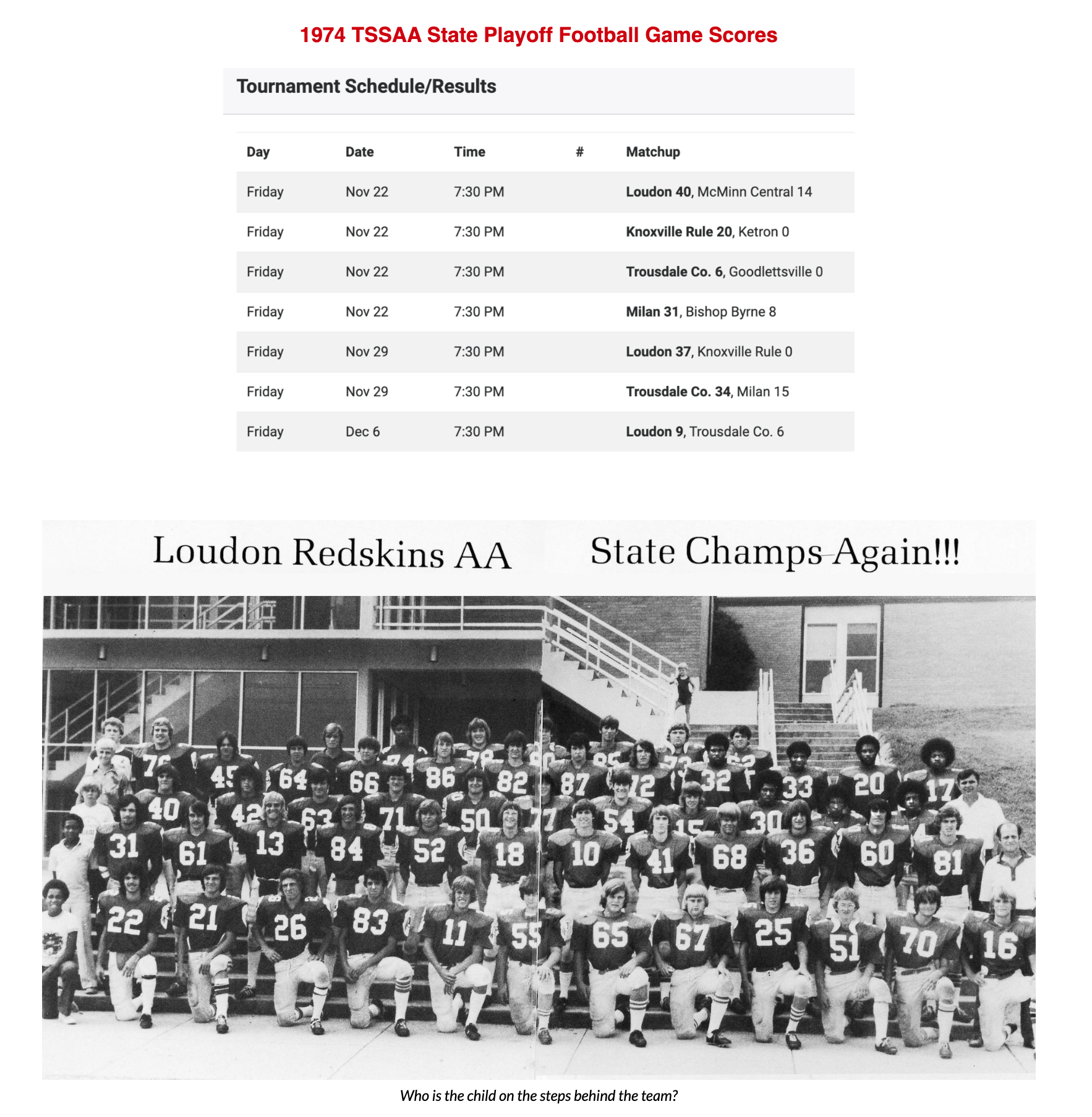 Football History Loudon High School