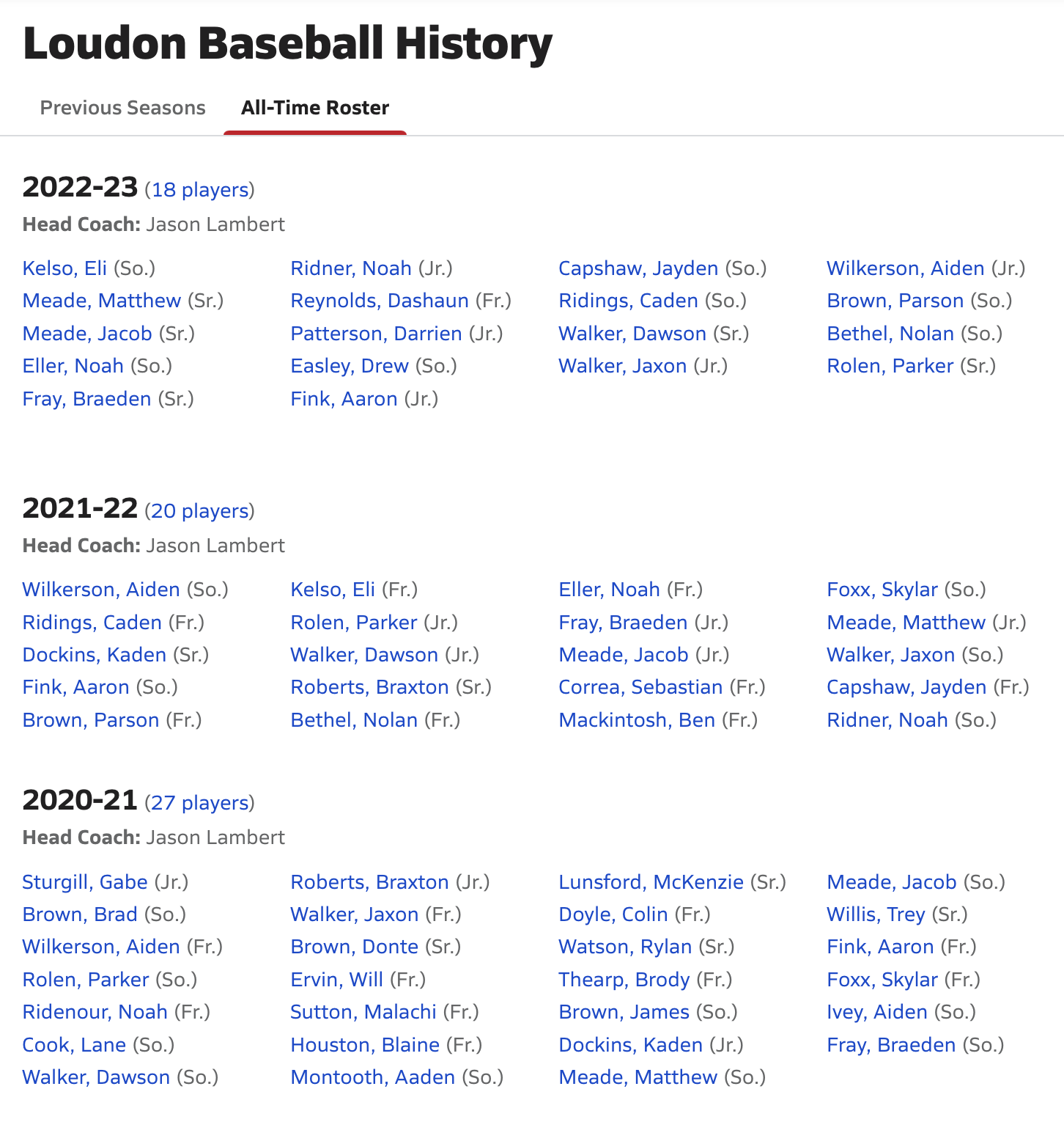 All Time baseball rosters