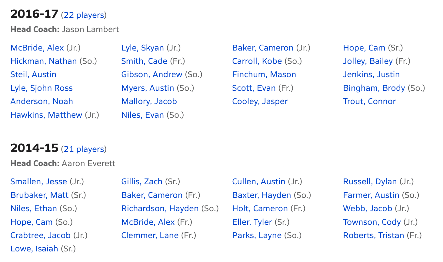 All Time baseball rosters