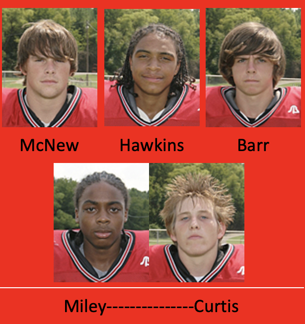 2007 Loudon Football Players