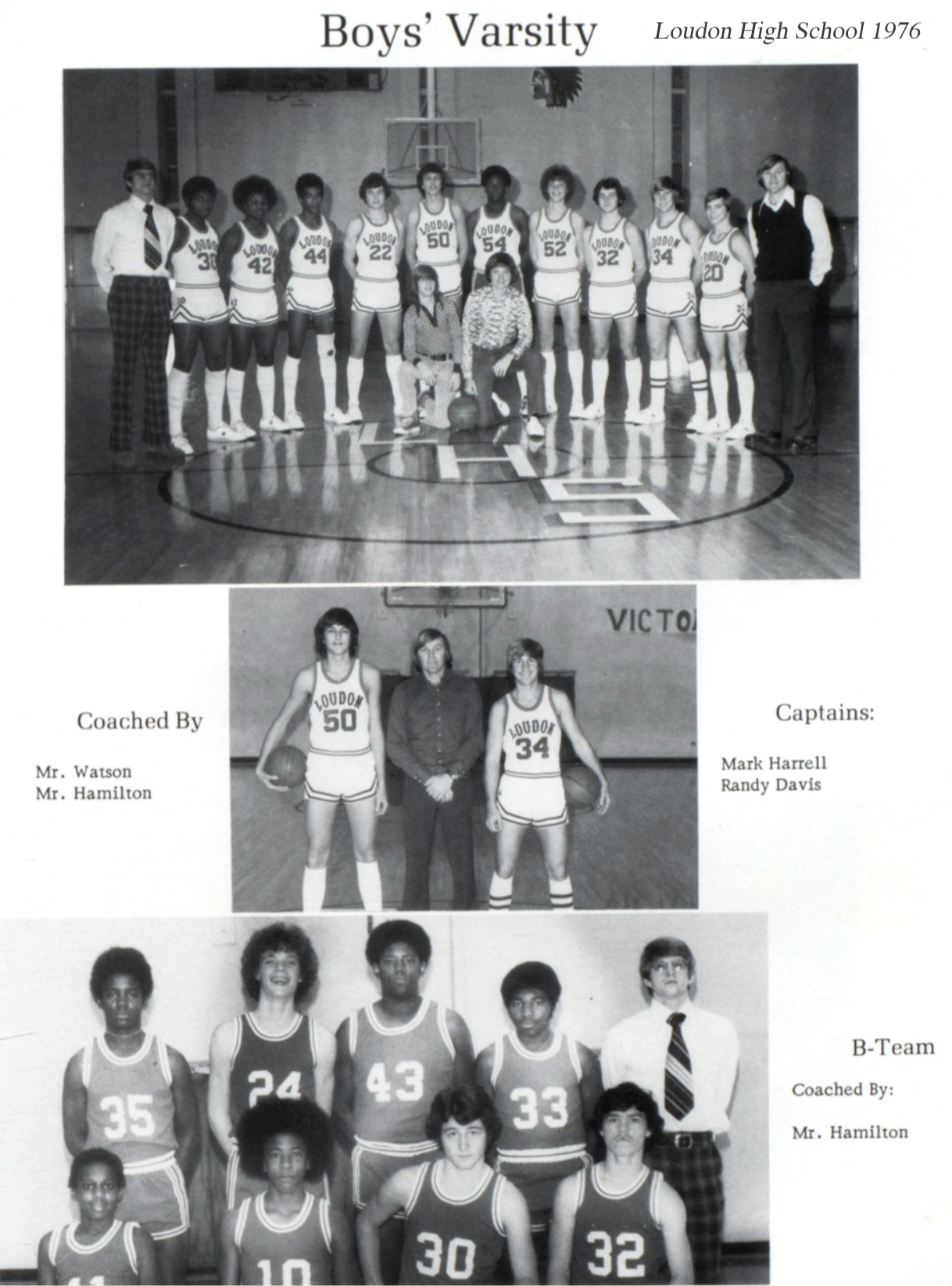 1976 Basketball Team