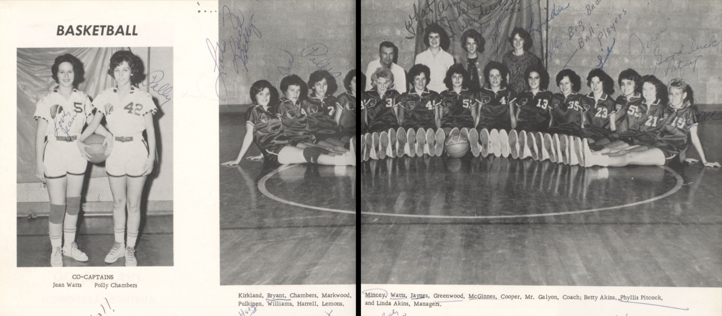 girls basketball 1963