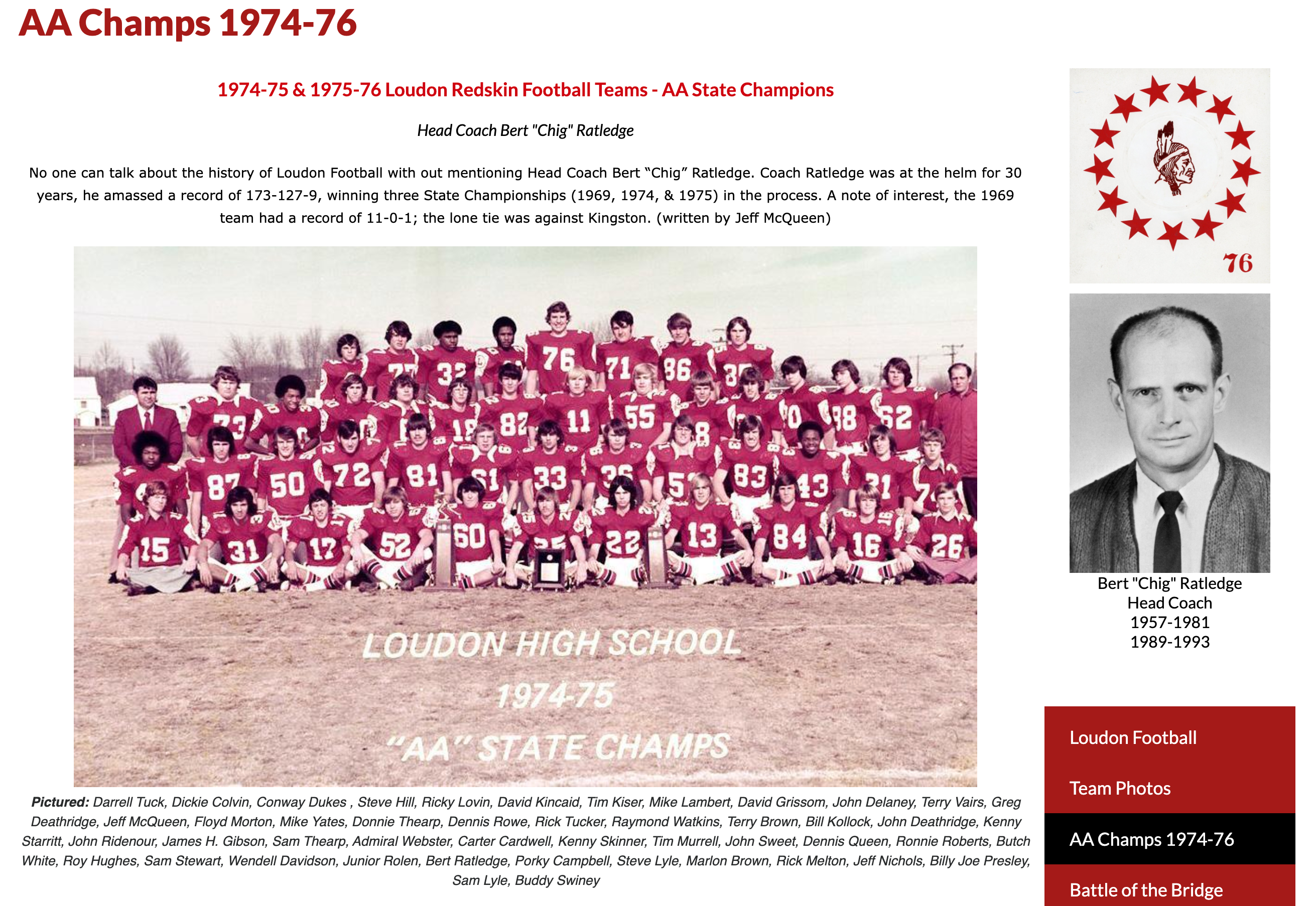 State Champs 1974-46
