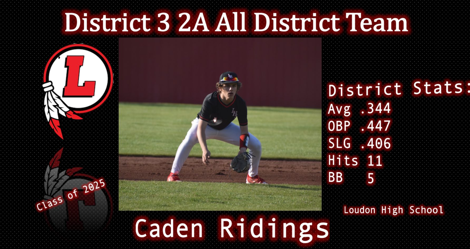 caden Ridings