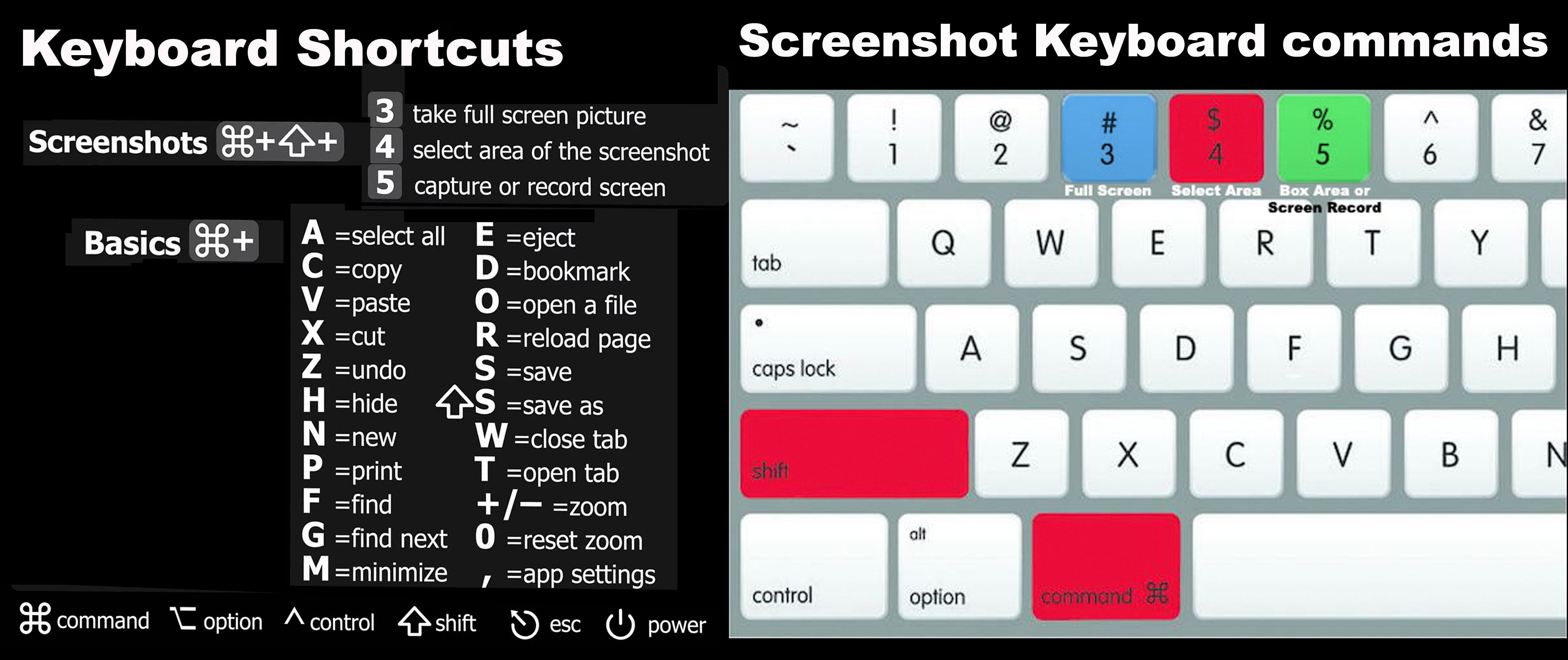 keyboard shortcuts