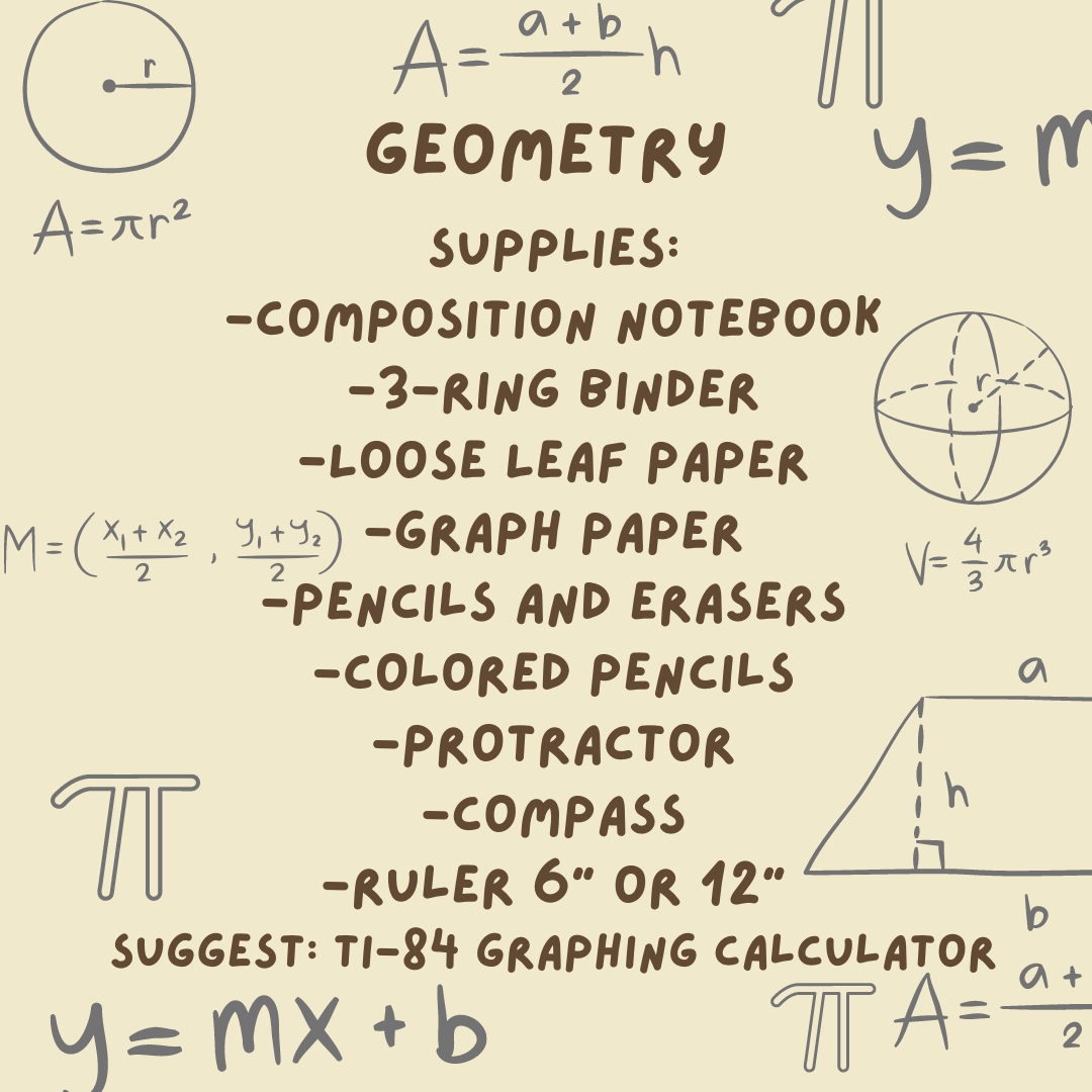 Geometry