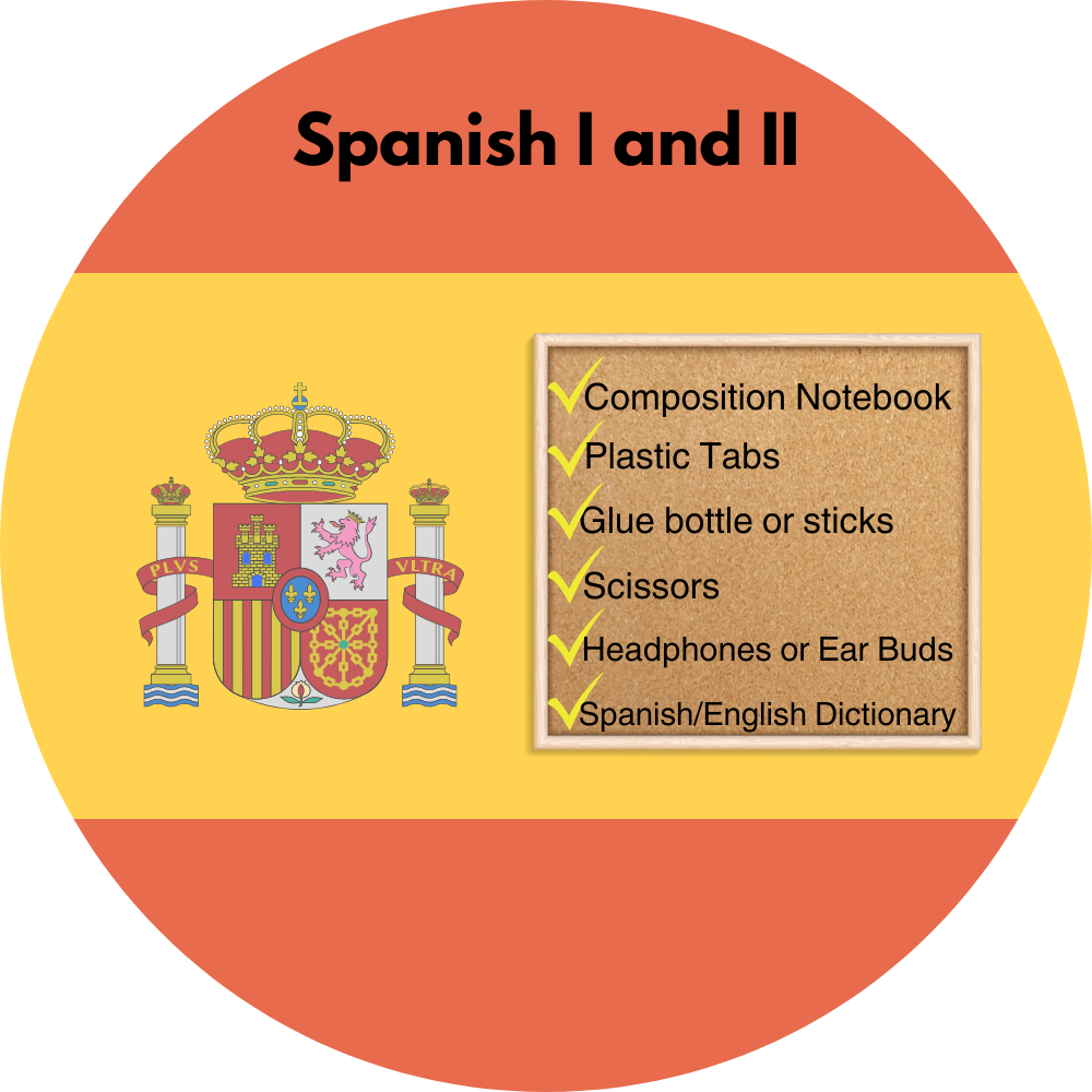 Spanish