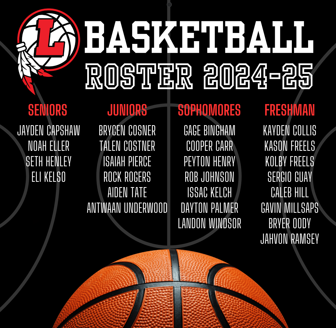 roster 2024-25