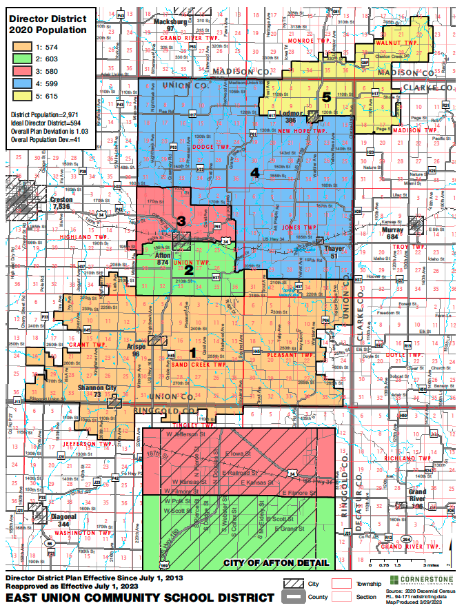 District Map