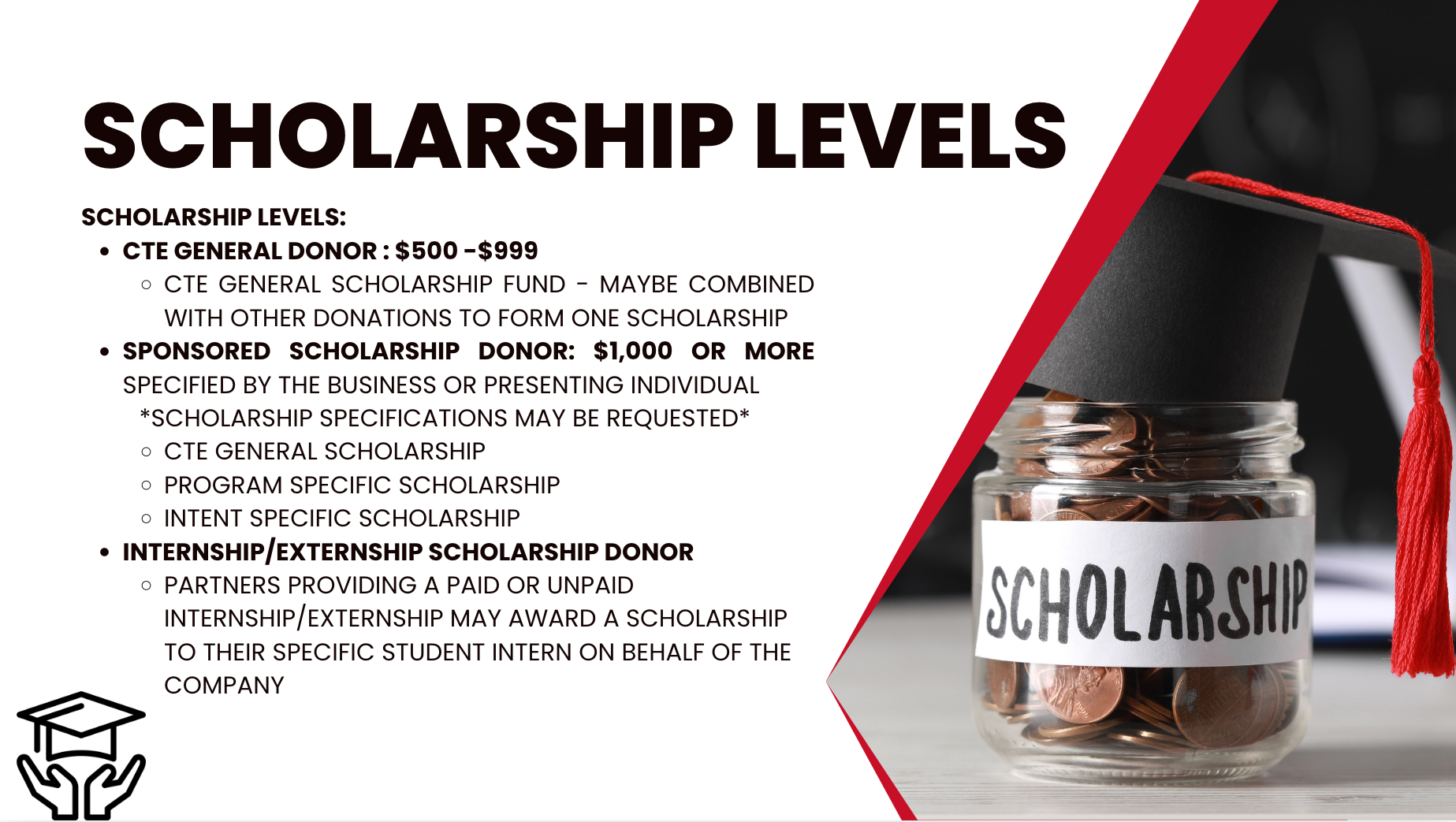 SCHOLARSHIP CAMPAIGN