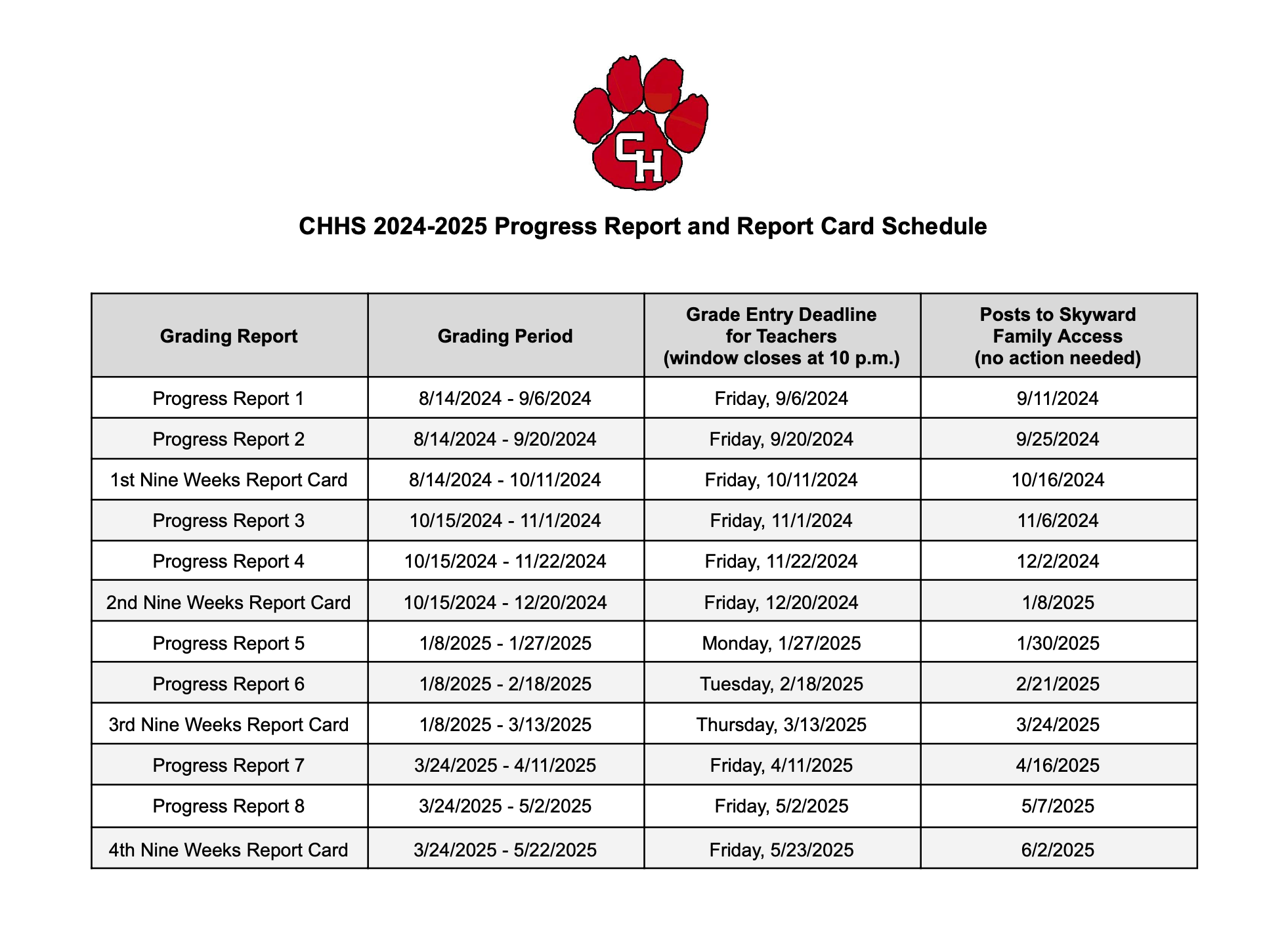 CHHS 2024-2025 Progress Report and Report Card Schedule