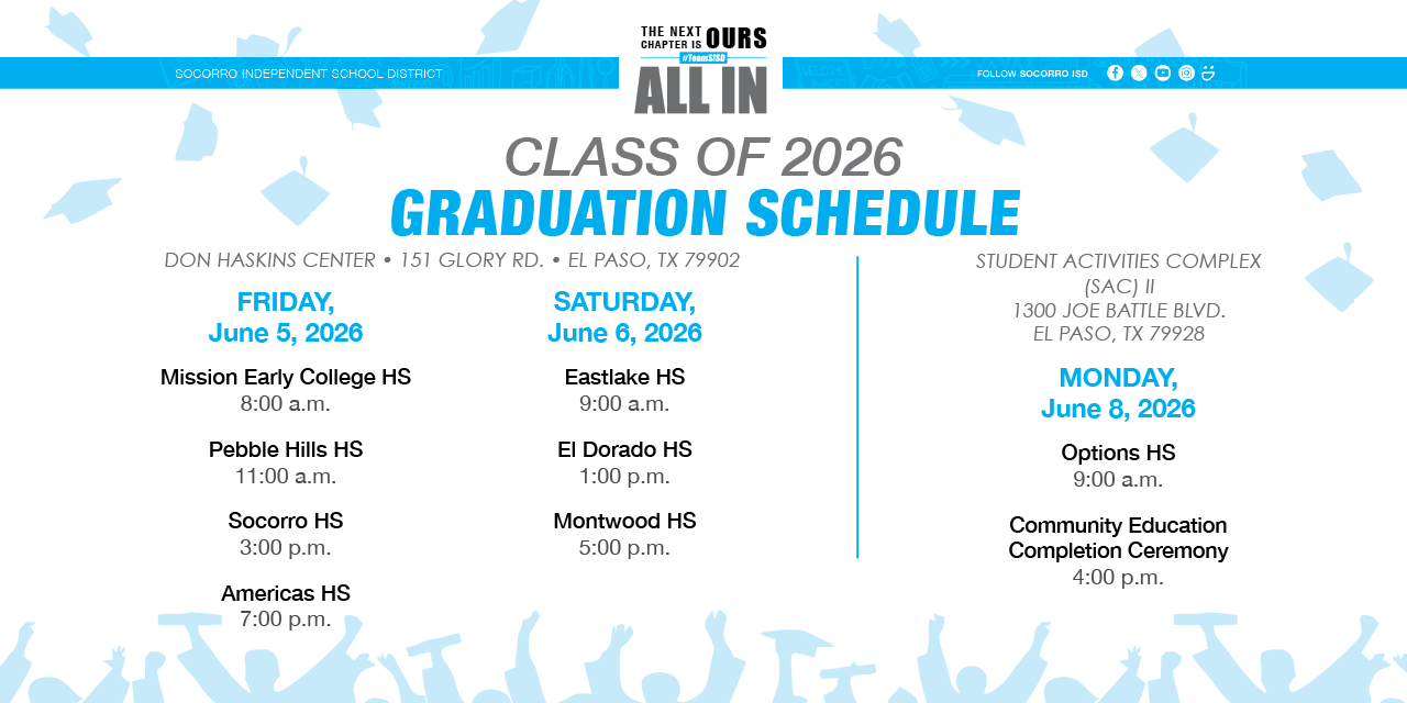 Graduation banner