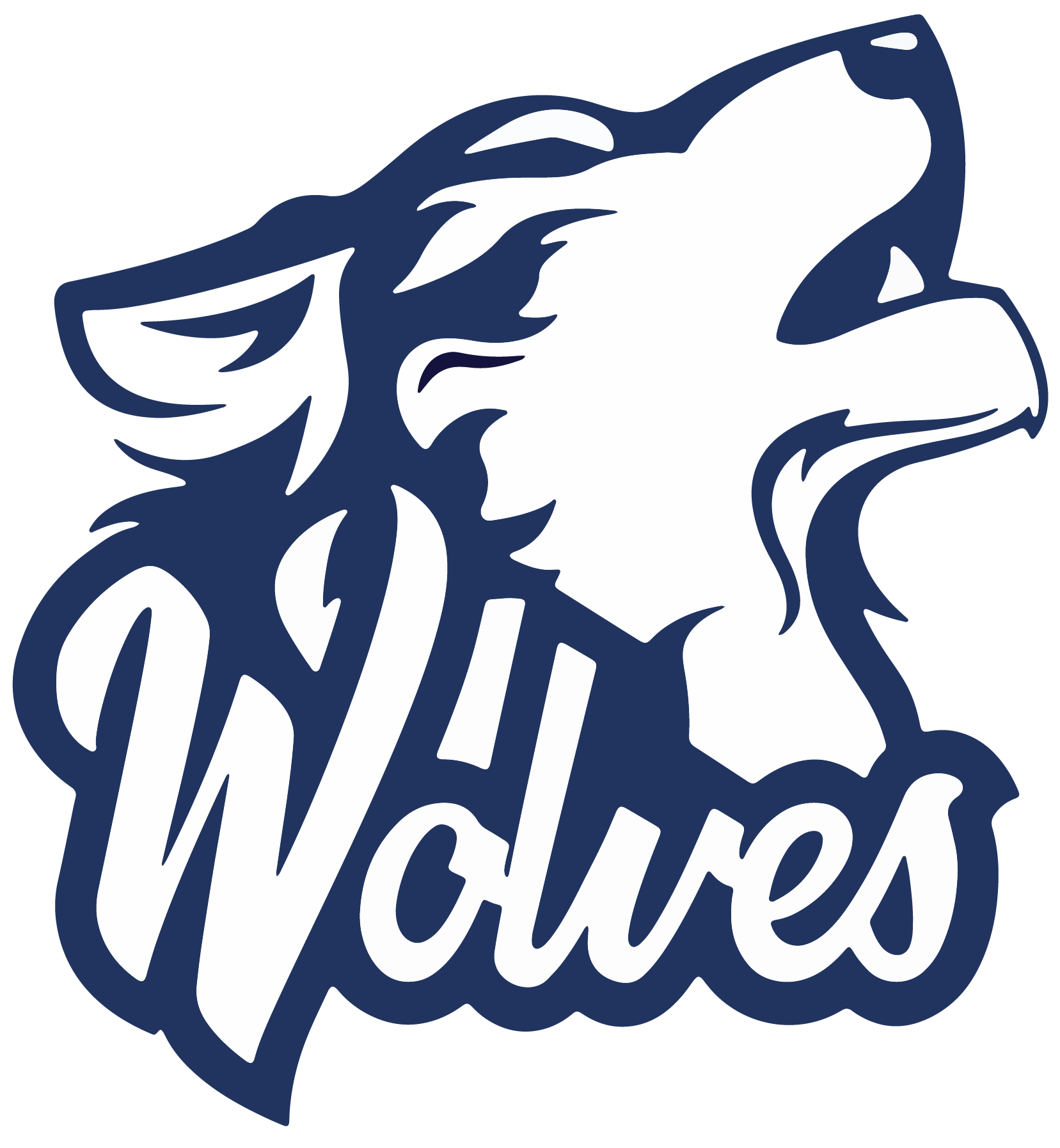 Shawnee Wolves Lettermark Logo