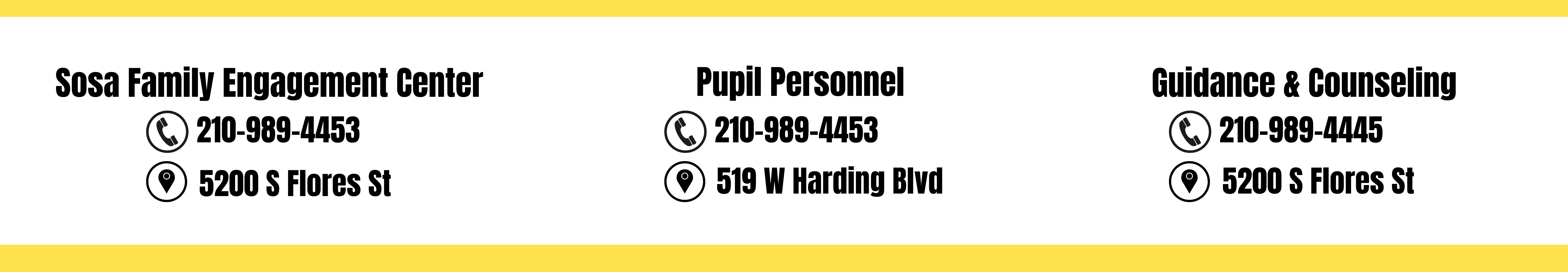 Three sections display text and icons, each with a name and contact number, separated by a yellow border.