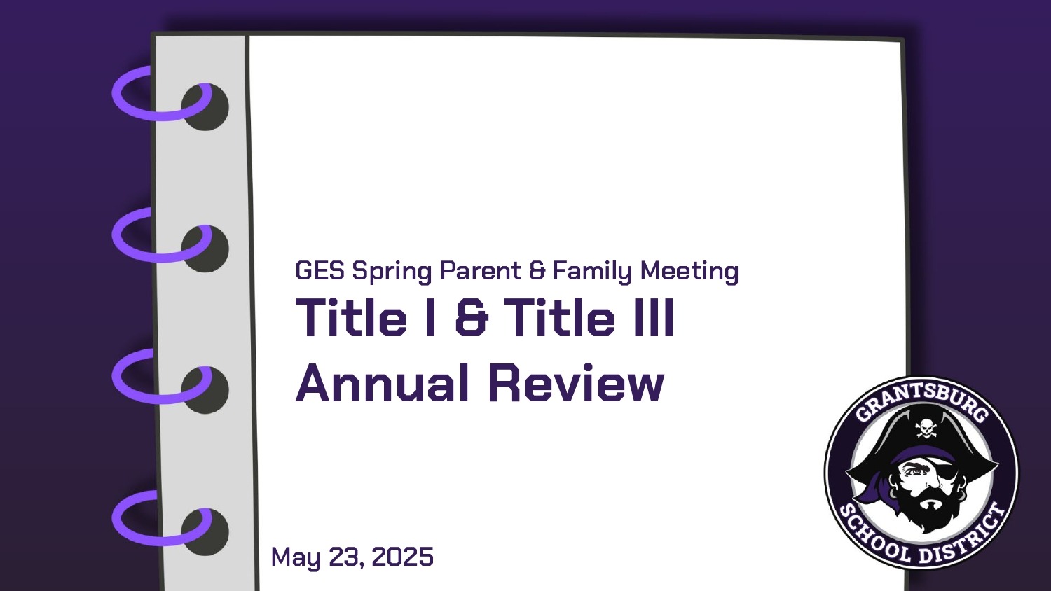 Spring 2025 Title III Annual Review