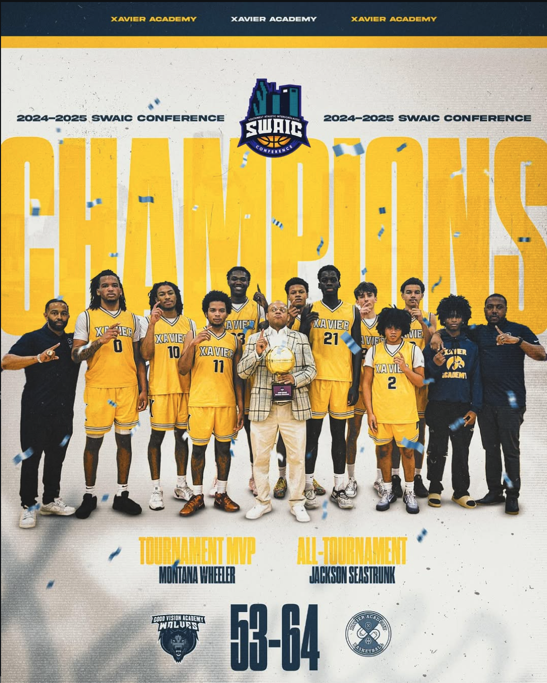 xavier-basketball-champions