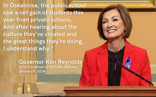 In Oskaloosa, the public school saw a net gain of students this year from private schools.  And after hearing about the culture they've created and the great things they're doing, I understand why. Quote from Governor Kim Reynolds 2024 Condition of State Address January 9, 2024