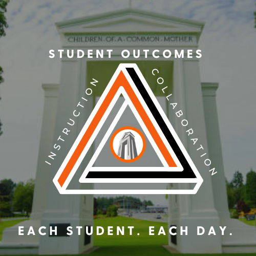 student outcomes on peace arch
