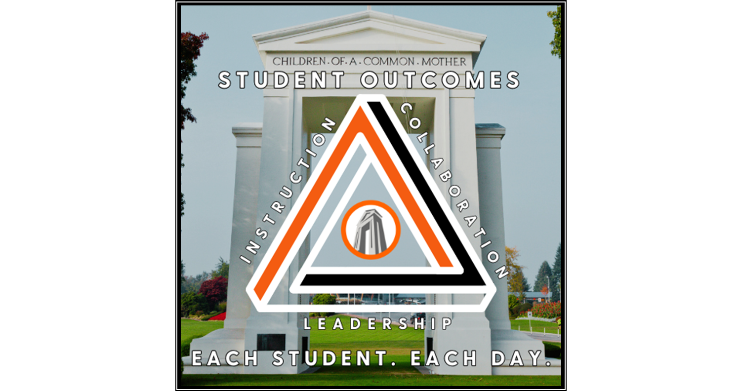 student outcomes; instruction, collaboration, leadership; each student. each day.