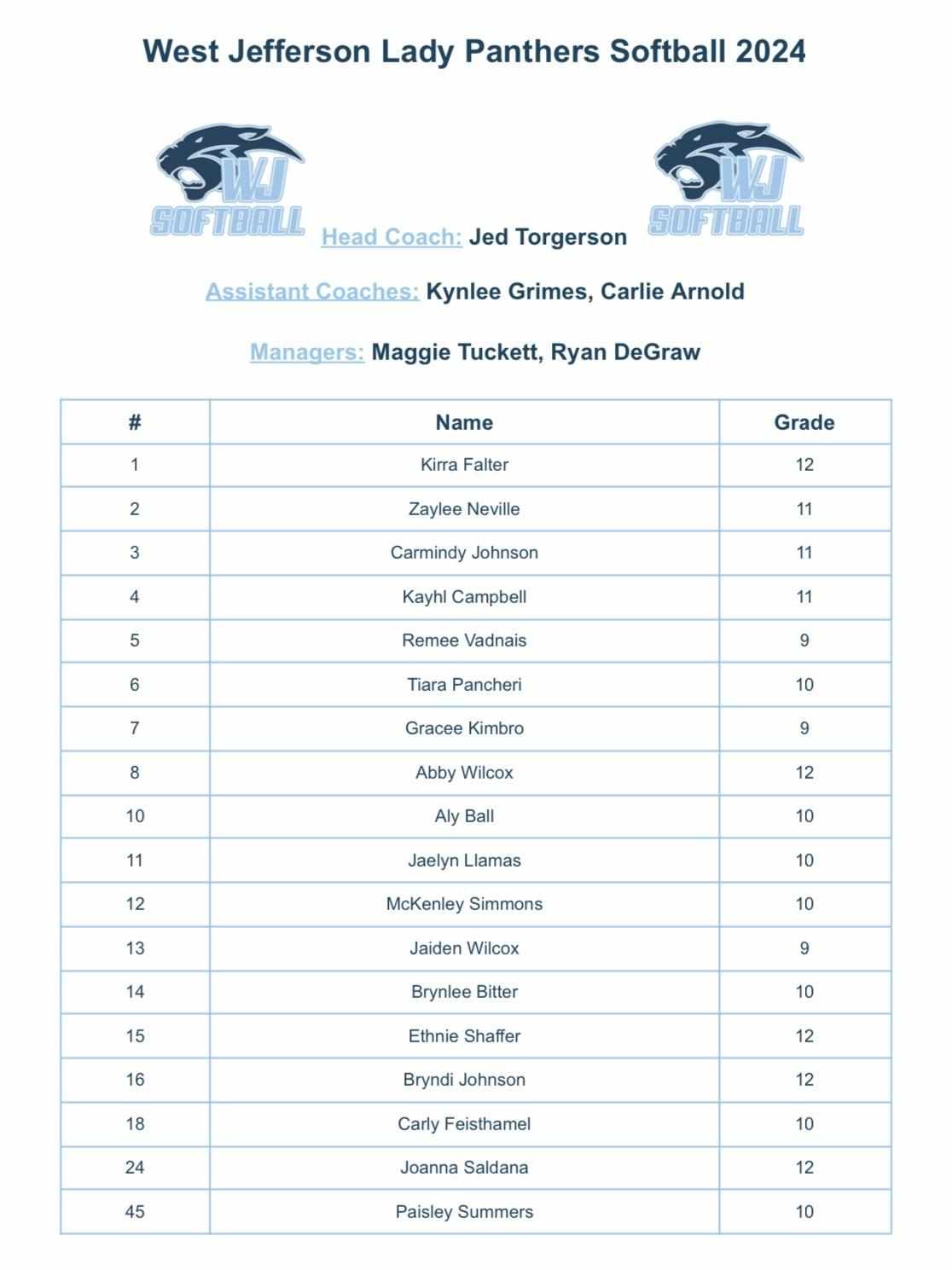 Softball Roster