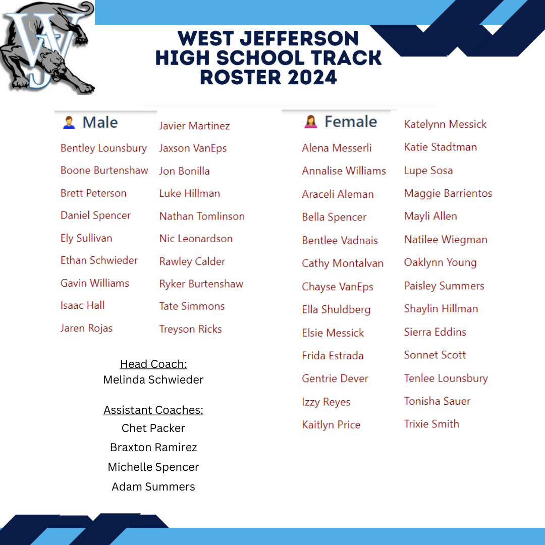 HS Track Roster