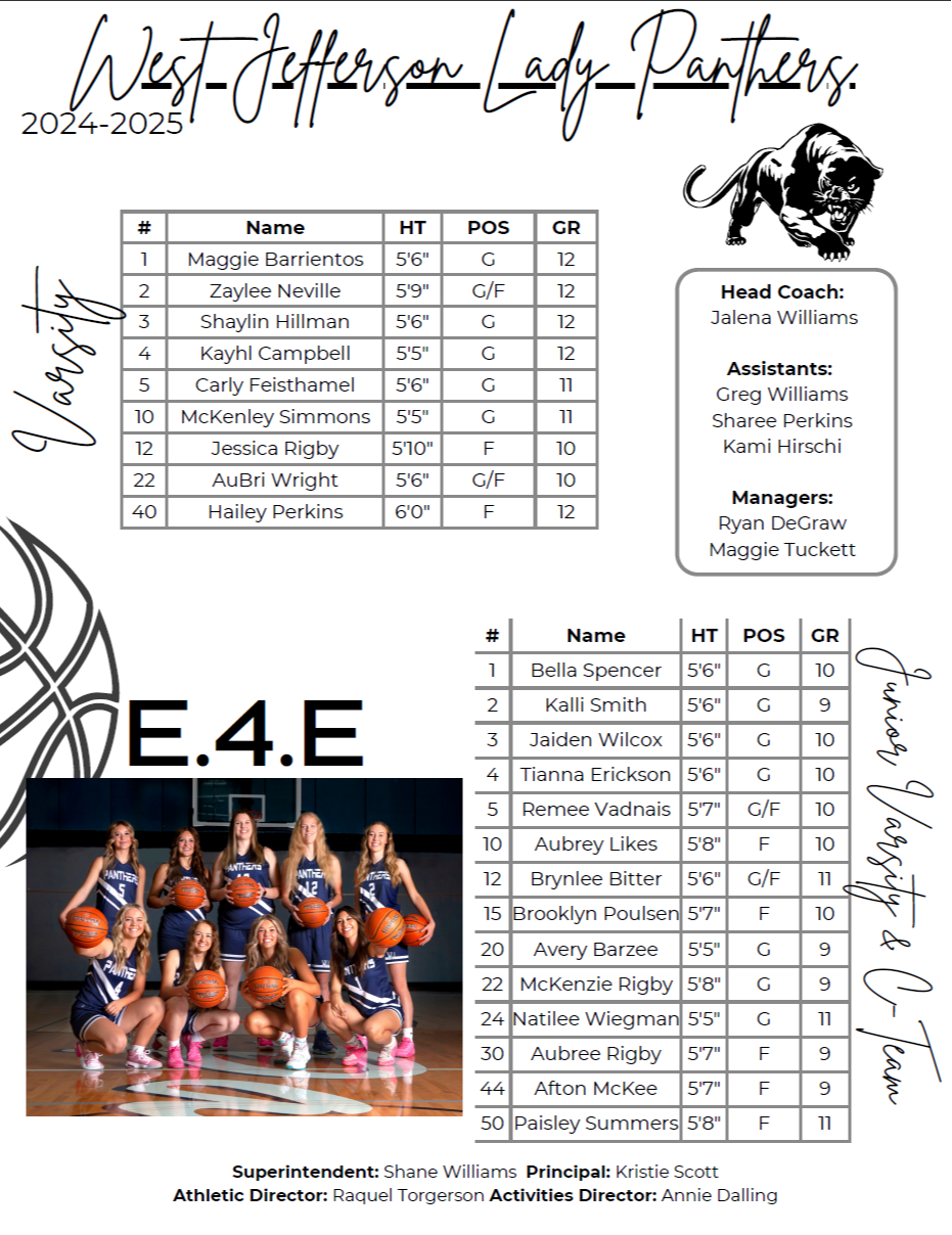 HS Girls Basketball Roster