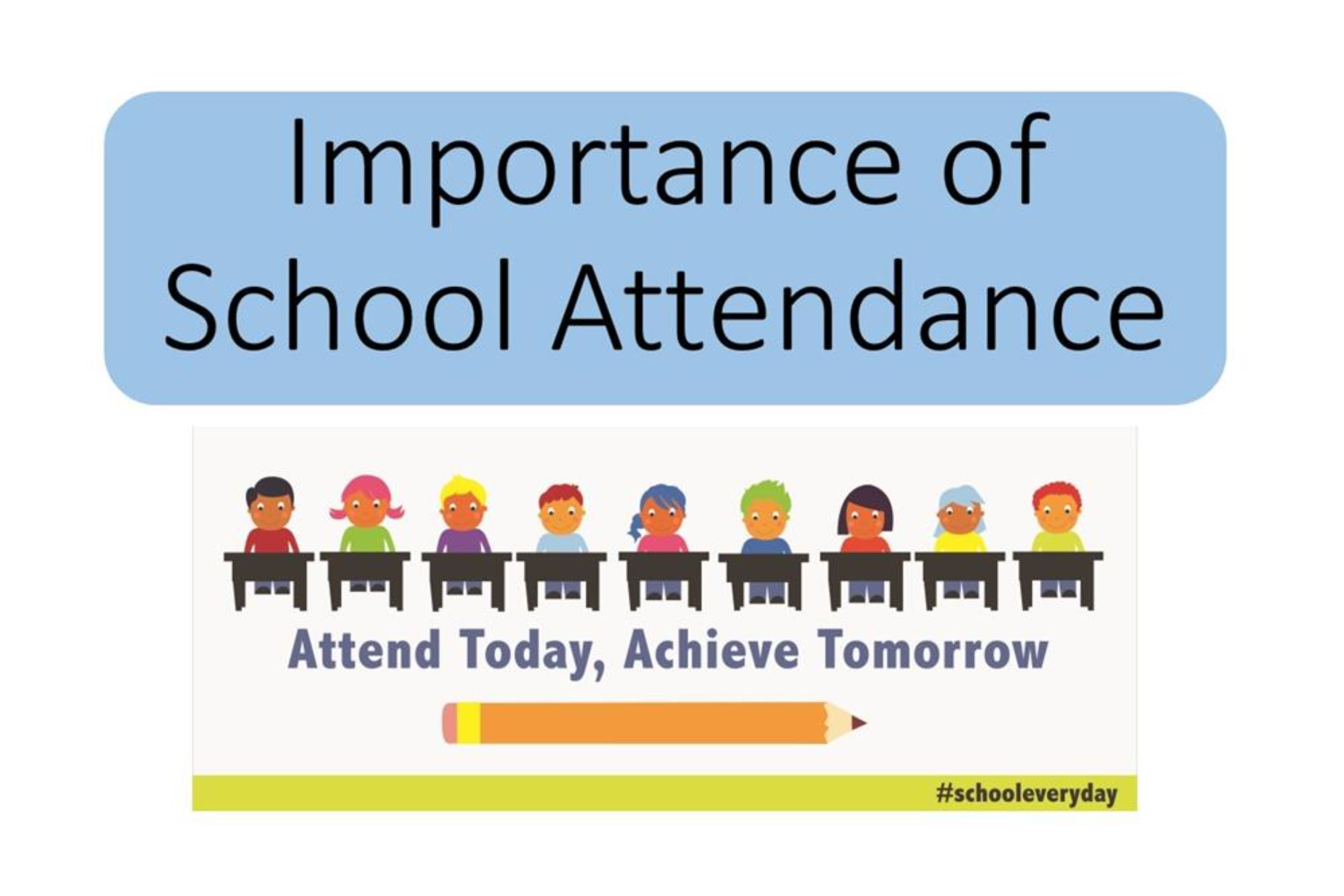 Importance of School Attendance