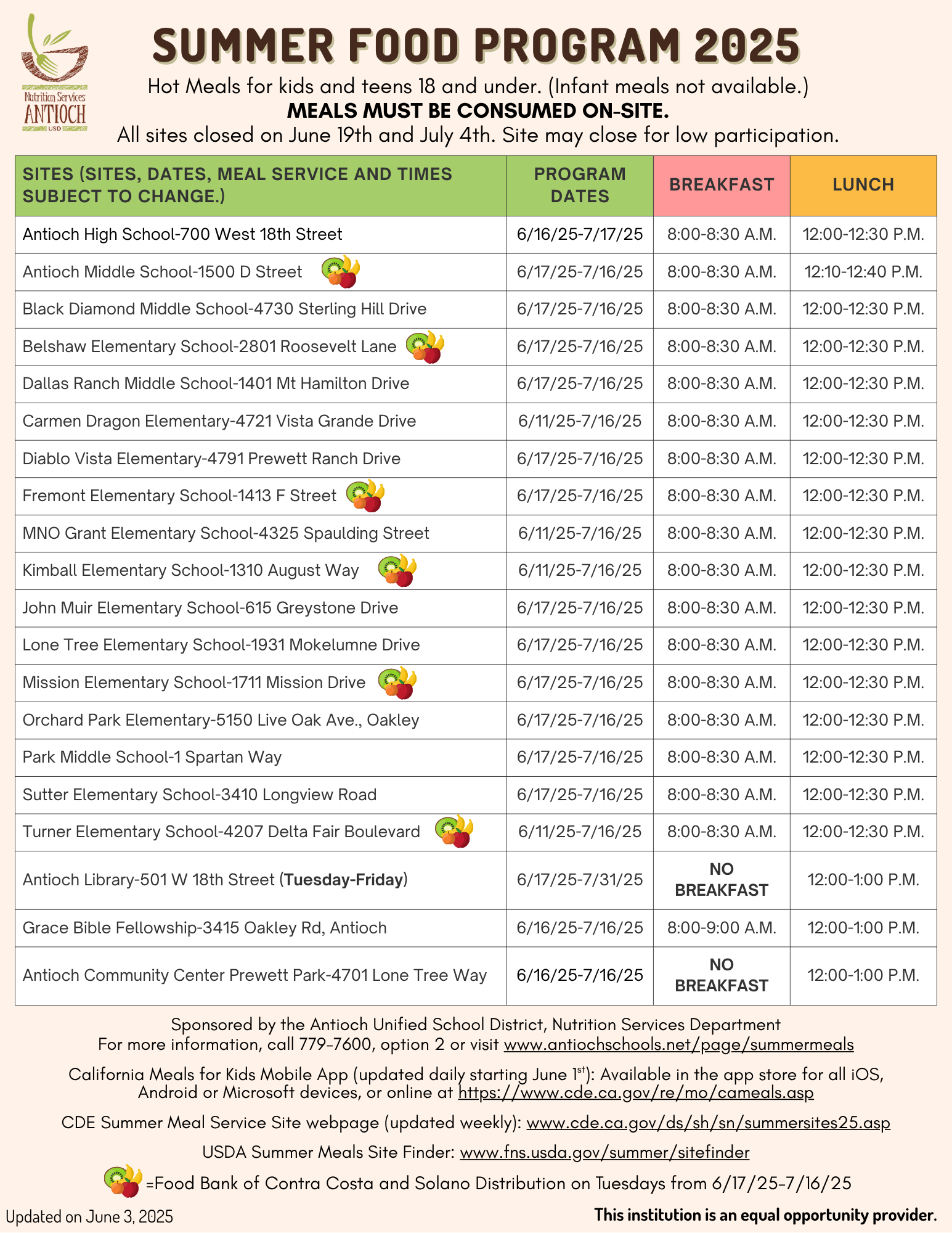 Summer Meal Sites Flyer 2025