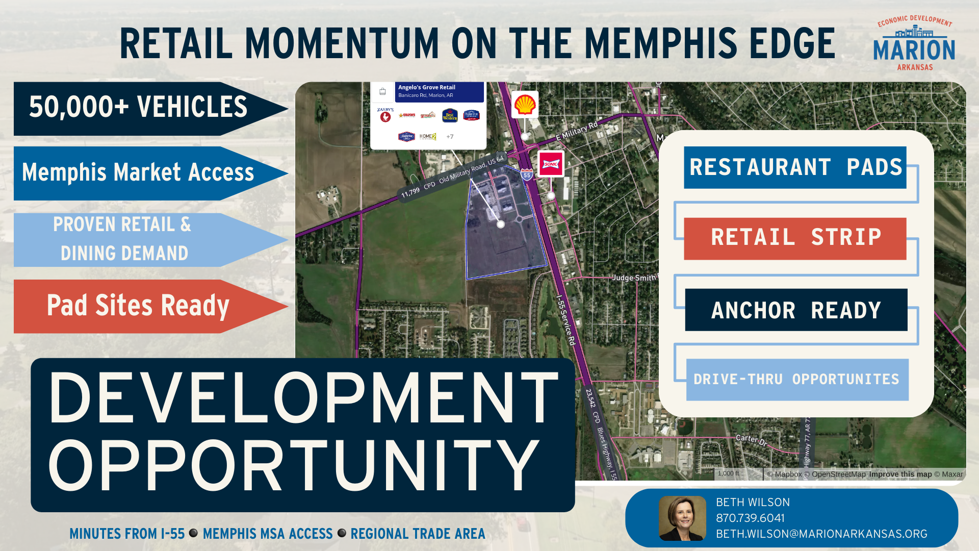 Promotional economic development graphic highlighting a retail development opportunity in Marion, Arkansas near the Memphis market. Aerial map shows the Angelo’s Grove site along a high-traffic corridor near Interstate 55 and Highway 64. Headline reads “Retail Momentum on the Memphis Edge.” Left side lists key signals: “50,000+ vehicles,” “Memphis market access,” “Proven retail and dining demand,” and “Pad sites ready.” Right side highlights development types: restaurant pads, retail strip, anchor ready sites, and drive-thru opportunities. Bottom includes contact information for the City of Marion Economic Development Director for site tours and development inquiries.
