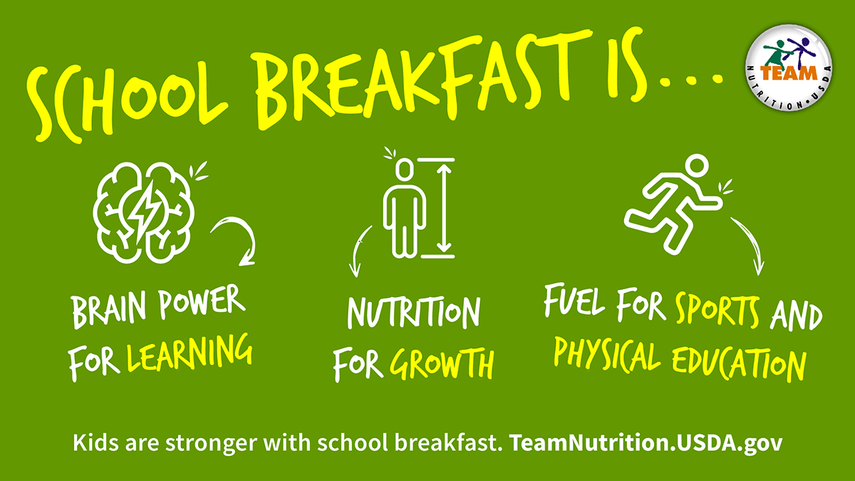 national breakfast week gif