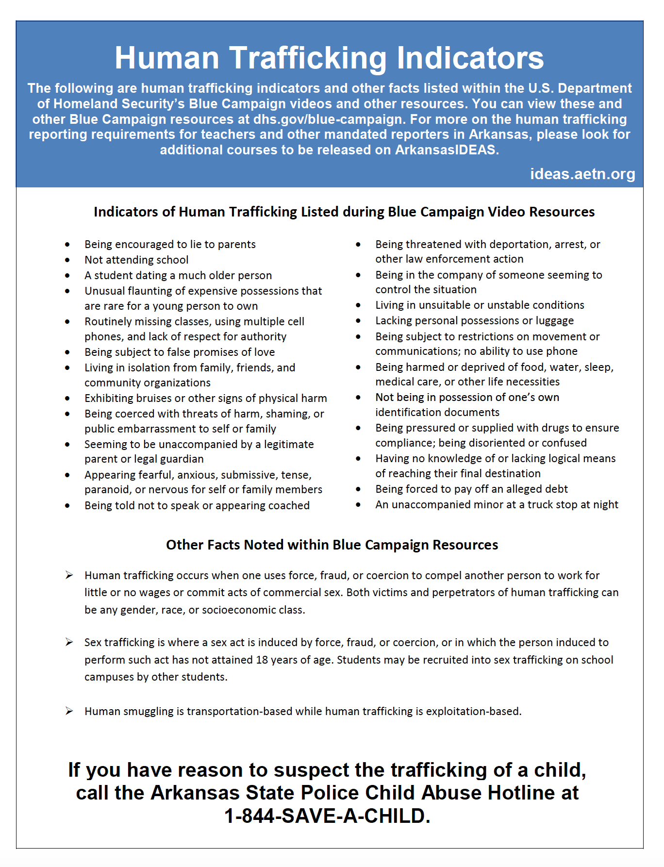 Human Trafficking Resource