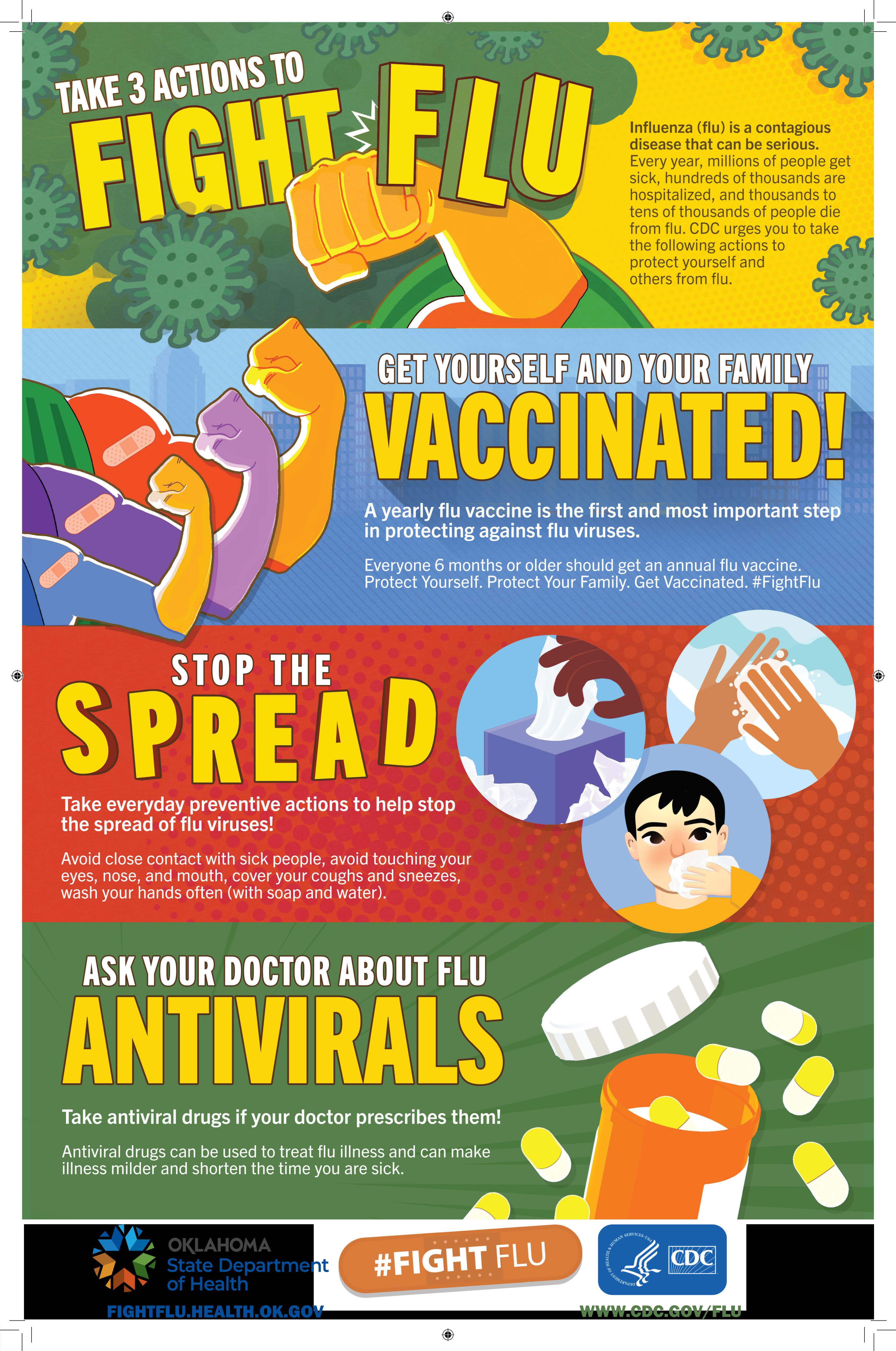 CDC Flu Season Poster