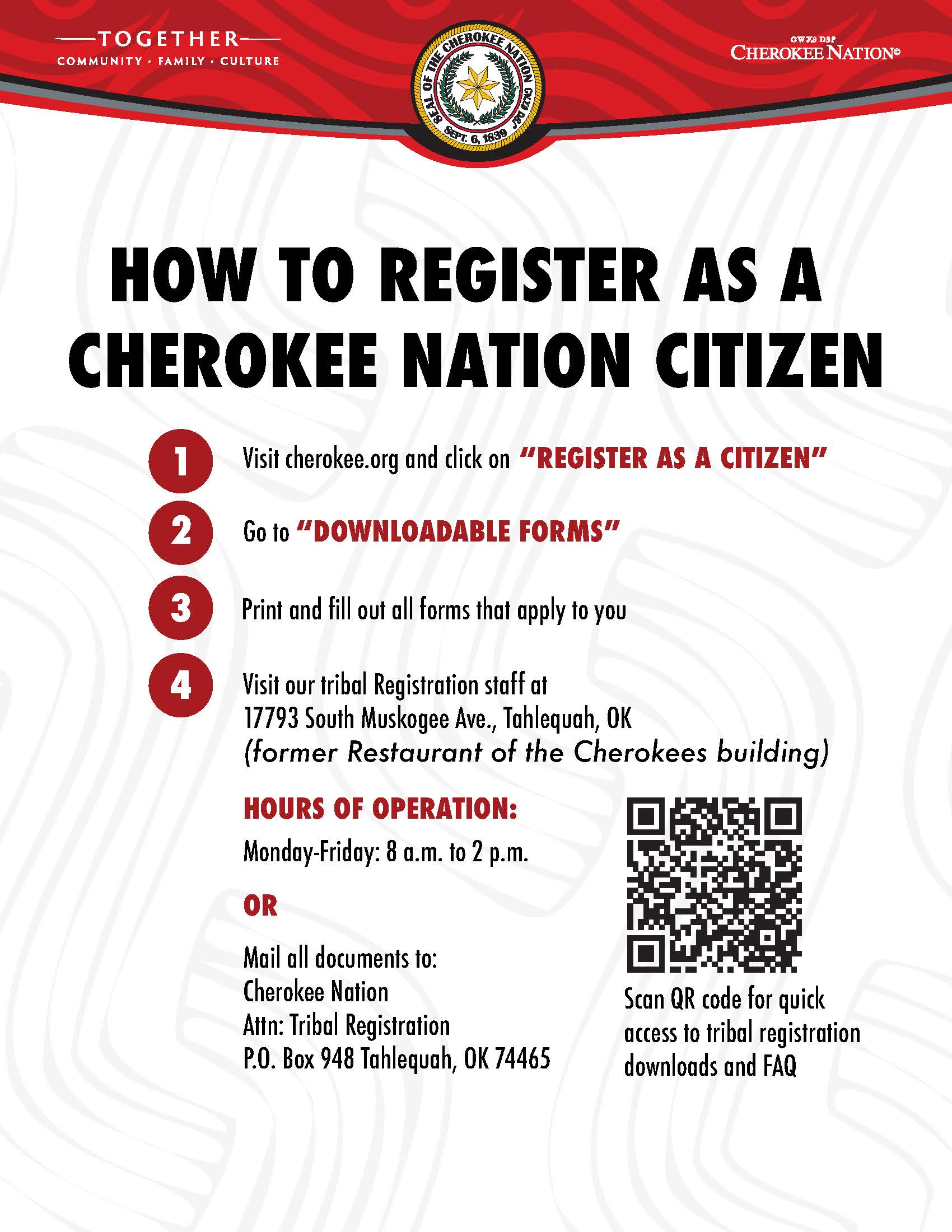 CN registration