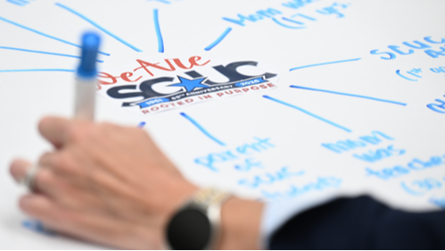 We are SCUC brainstorming at OSC